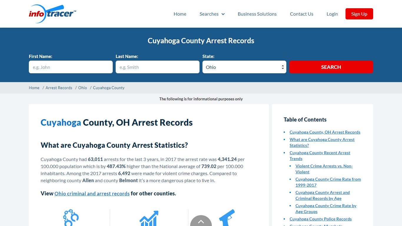 Cuyahoga County, OH Arrests, Mugshots & Jail Records - InfoTracer